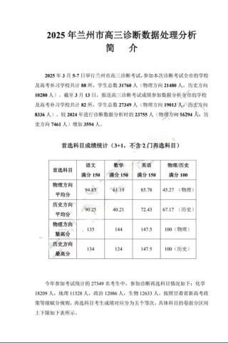 2026甘肃高考特殊类型招生控制线多少分（含2024-2025历年）