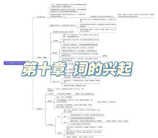 “词”与“曲”的碰撞——聊一聊宋代曲子词的演变及对后世的影响
