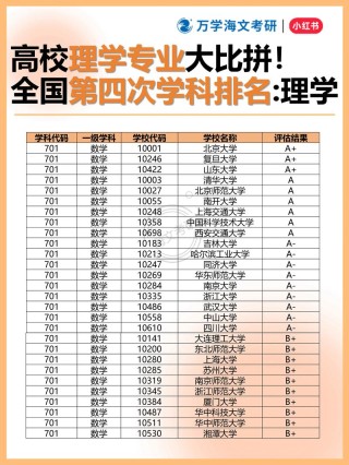 534分理科能上什么大学（2026报考推荐）