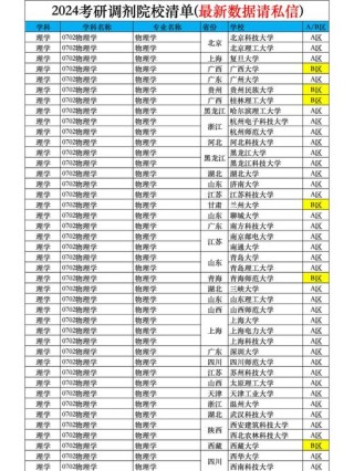 433分能上什么大学（有哪些可以报考的好院校）