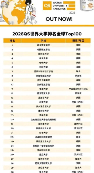 森林保护专业大学有哪些（2026最新排名榜一览）