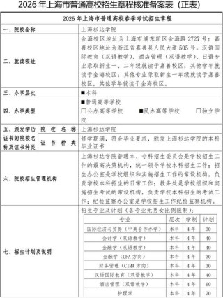 山西考上上海杉达学院要多少分2026（附2022-2025录取分数线）