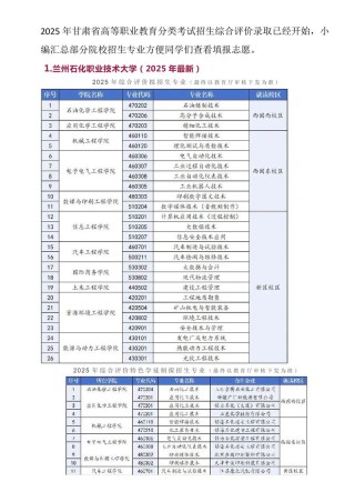 甘肃物理类455分能上什么大学「2025好大学推荐」