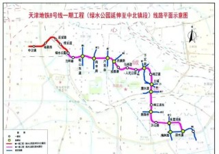 天津东丽到西青地铁有地铁吗