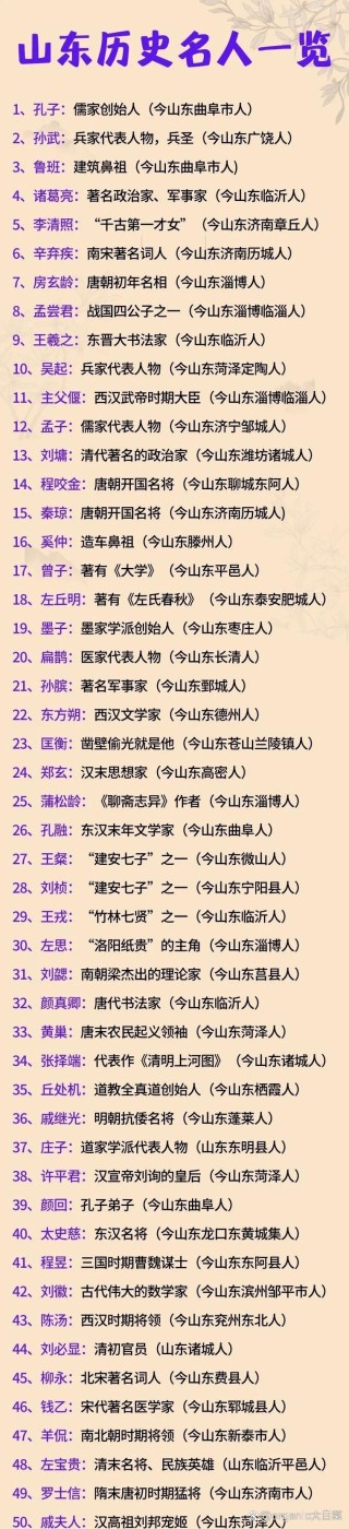 波音停飞东南方 （打唐代人名一）