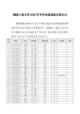 湖南工业大学在辽宁各专业招生人数、录取分数线2026（附：招生计划表）