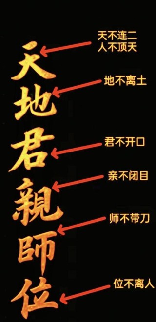 各位上宾方就位 （打一字）