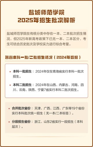 盐城师范学院2025年在宁夏录取分数线是多少（2025~2023近三年分数位次）