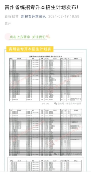 贵州工贸职业学院各专业2026在湖北招生人数、录取分数线（附：招生计划表）