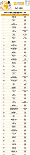 国际新闻与传播专业大学有哪些（最新排名榜一览2026）