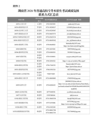 云南省招生考试院2026高考成绩查询官方网站入口