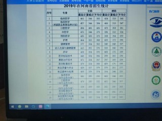 漯河医学高等专科学校在河北各专业2026招生人数、录取分数线（附：招生计划表）