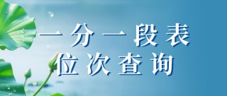 2026年一分一段表和位次查询：全国30省市成绩排名汇总