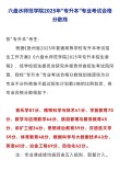 2025六盘水师范学院录取分数线是多少「在各省录取最低分」