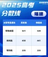 2025福建高考特殊类型招生控制线多少分（含2023-2024历年）