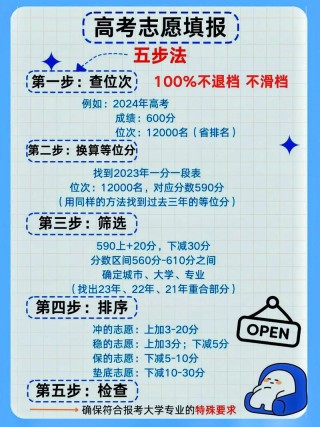 2026上海高考志愿辅助填报系统怎么用（附操作流程）