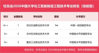 辽宁石油化工大学智能制造工程专业怎么样？排名好不好