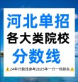 河北北方学院在内蒙古各专业招生人数、录取分数线2026（附：招生计划表）
