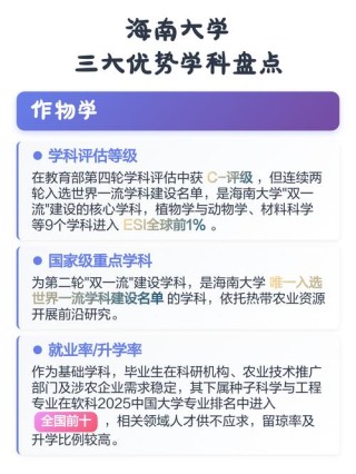 海南大学王牌优势专业有哪些（附排名榜）
