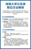 河海大学在江苏录取分数线2025年是多少（2025~2023近三年分数位次）