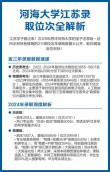 河海大学在江苏录取分数线2025年是多少（2025~2023近三年分数位次）