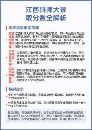 2025年江西科技师范大学在陕西录取分数线是多少（2025~2023近三年分数位次）
