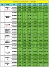 青岛恒星科技学院各专业2026在辽宁招生人数、录取分数线（附：招生计划表）
