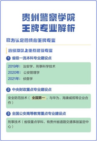 贵州警察学院刑事科学技术专业好不好？排名怎么样