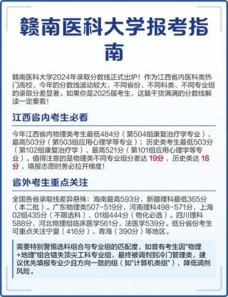 赣南医科大学录取分数线2025（在各省录取最低分是多少）