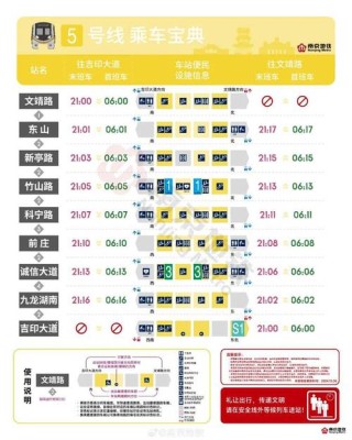 南京地铁最早最晚是多少