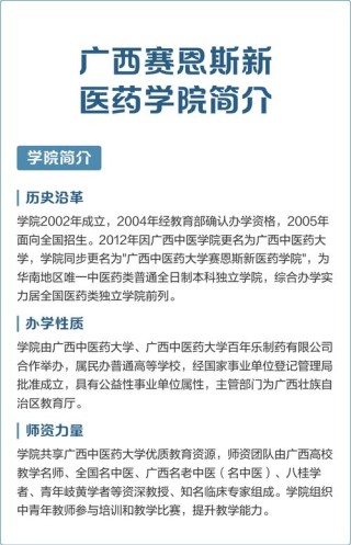 广西中医药大学赛恩斯新医药学院2025年录取分数线是多少「在各省录取最低分」