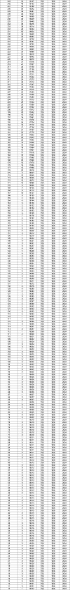 青海高考物理类排名11000-12000位次能上什么大学（2026）