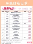 天津职业技术师范大学财务会计教育专业好不好？排名怎么样