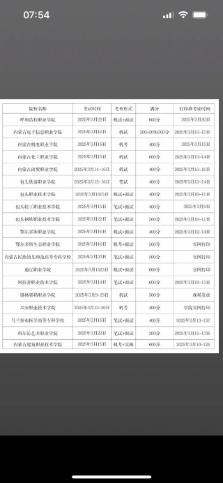 新疆政法学院各专业在内蒙古招生人数、录取分数线2026（附：招生计划表）