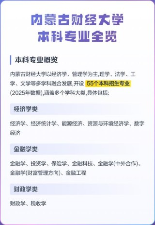 2025内蒙古财经大学本科招生简章：专业目录、计划招生人数及学费