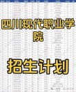 2025四川现代职业学院录取分数线是多少「在各省录取最低分」