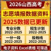 2026山西高考特殊类型招生控制线多少分（含2025年）