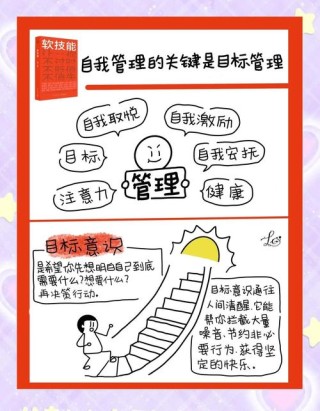 人的目标是有效的自我管理～心灵鸡汤，为你的职场加油打气