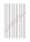 2026湖北高考一分一段表（历史类）