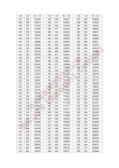 2026湖北高考一分一段表（历史类）