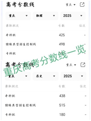 重庆市教育考试院2026高考成绩查询官方网站入口