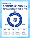 如何才能养成一个好习惯