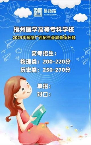 梧州医学高等专科学校录取分数线2025（在各省录取最低分是多少）