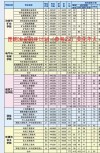 昆明冶金职业大学2025年各专业录取分数线（录取最低分是多少）