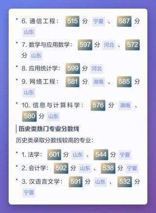 宁夏大学2025年在福建录取分数线是多少（2025~2023近三年分数位次）