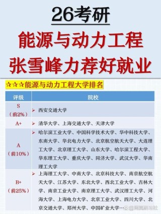 能源互联网工程专业大学有哪些（最新排名榜一览2026）