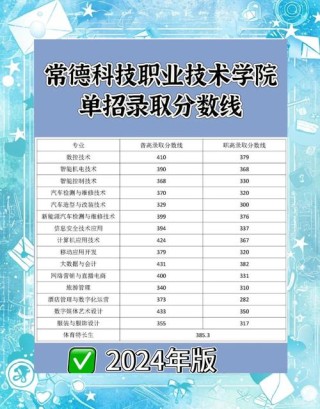 2026常德职业技术学院在河北各专业招生人数、录取分数线（附：招生计划表）