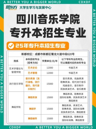 四川音乐学院2025本科招生简章：计划招生人数、专业目录及学费