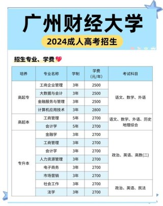 广东财经大学产品设计专业怎么样？排名好不好