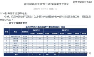 浙大宁波理工学院2026各专业在湖北招生人数、录取分数线（附：招生计划表）